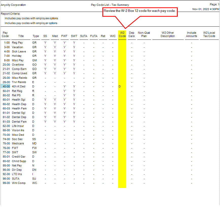 2d. Verify W2 Box 10, 11, 12, and 14 settings